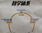 邯鄲市風雷尚體籃球俱樂部新店開業優惠活動