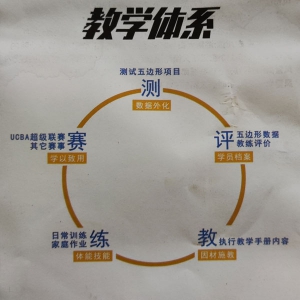 邯鄲市風雷尚體籃球俱樂部新店開業優惠活動