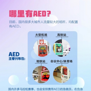 掌握急救技能 抓住“黃金4分鐘”挽救生命